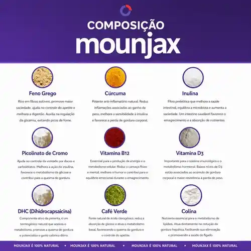 Mounjax Funciona Mesmo? Nossa Análise Completa 4 Mounjax Composição