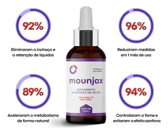 Mounjax Funciona Mesmo? Nossa Análise Completa 3 Mounjax Resultados